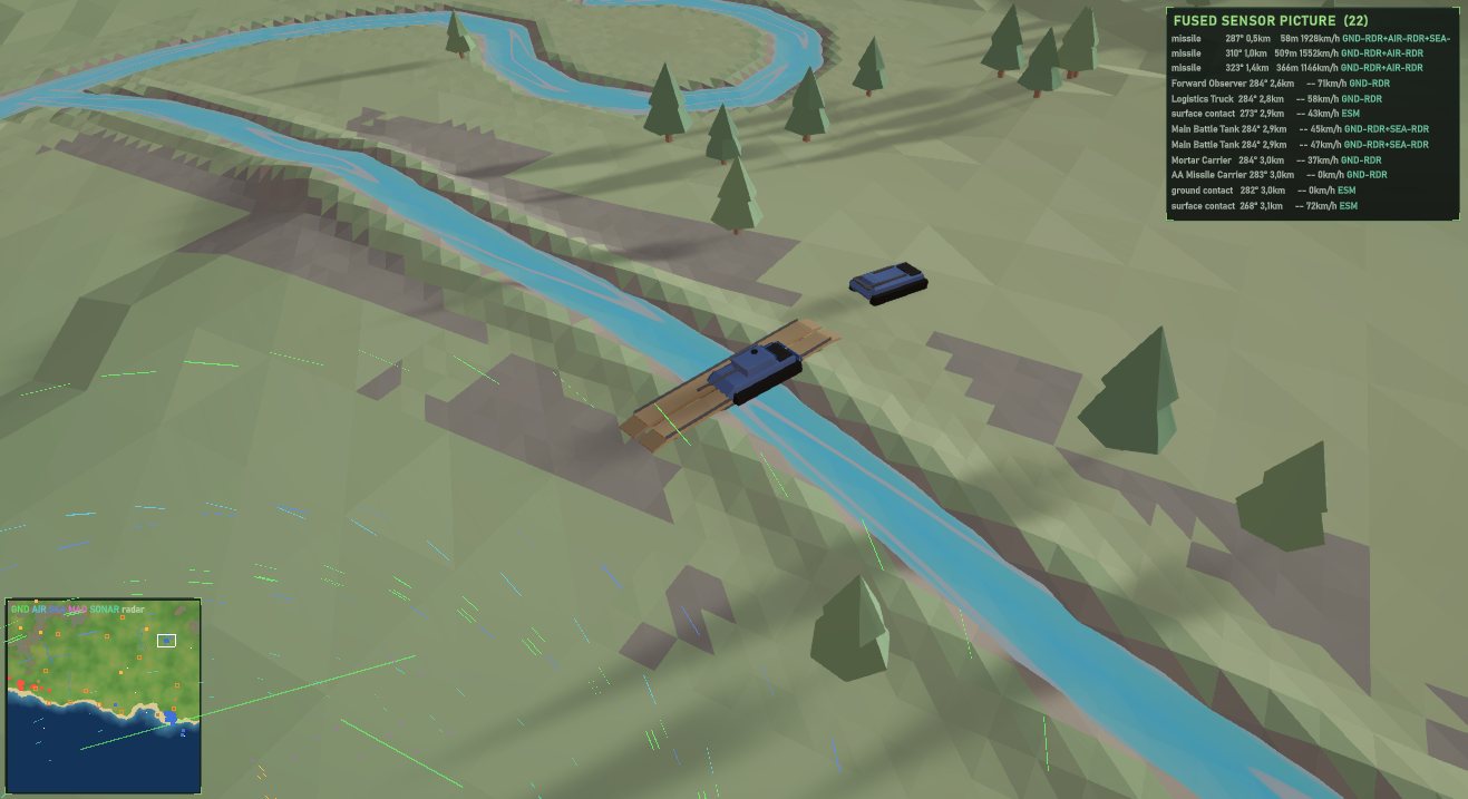 A bridge layer spanning a river