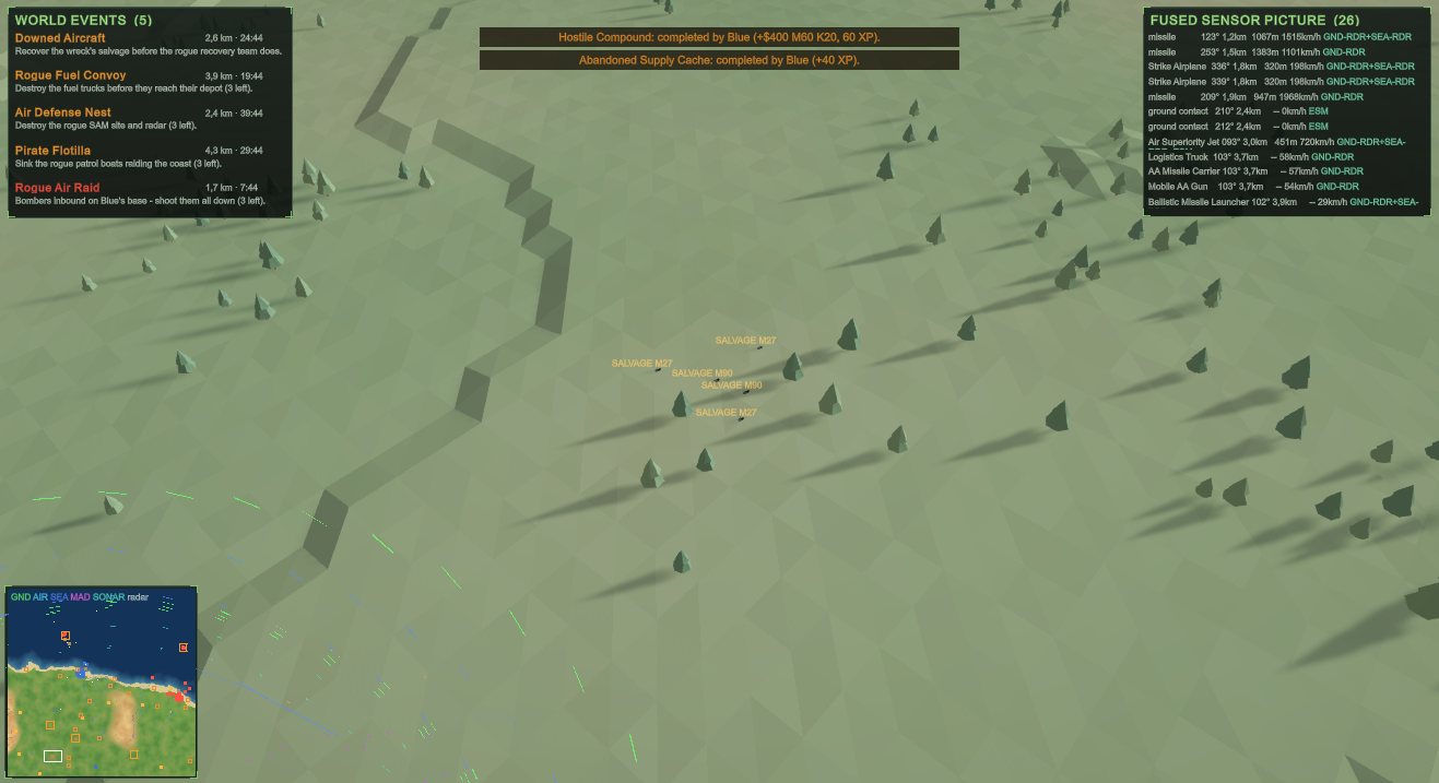 Persistent World events
